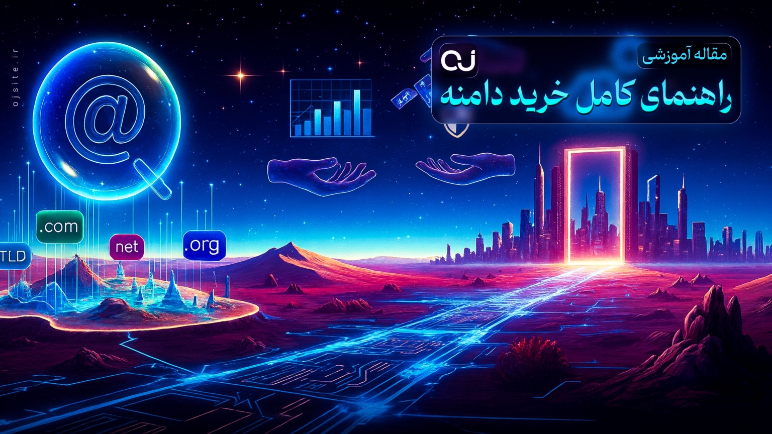 راهنمای کامل خرید دامنه برای سایت
